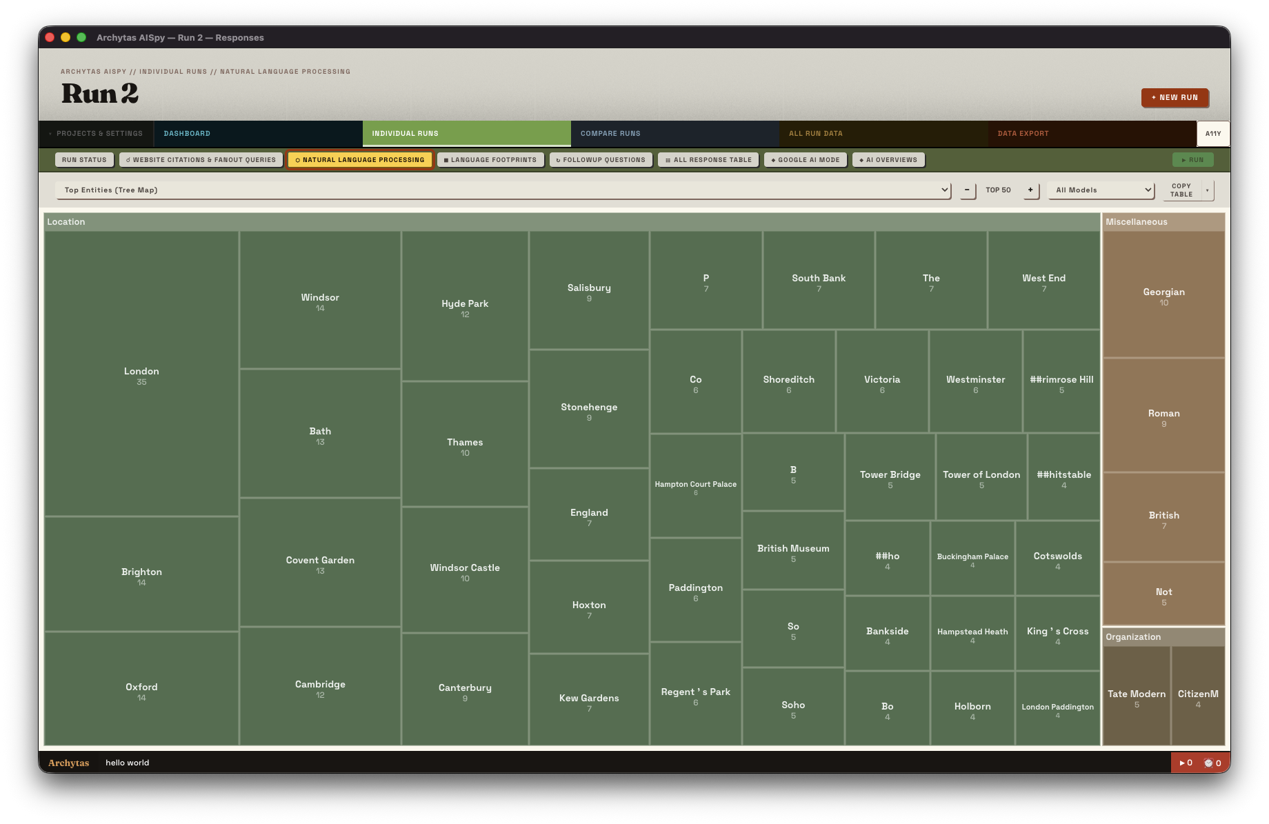 Language & Entity Analysis